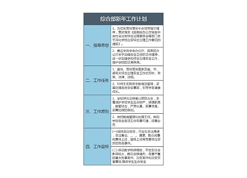 综合部新年工作计划