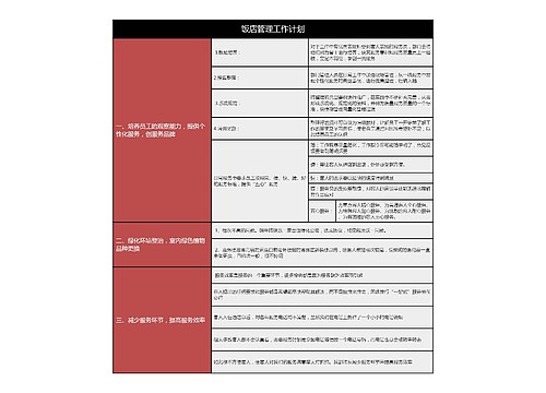 饭店管理工作计划