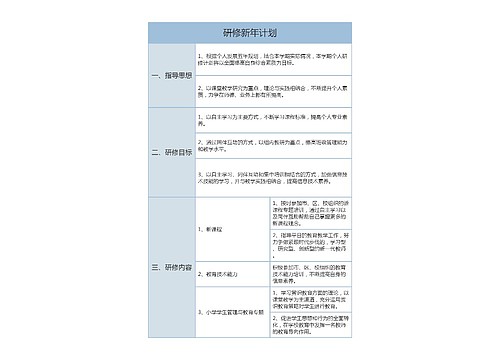 研修新年计划