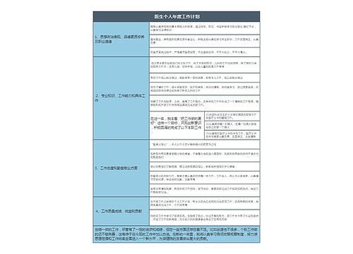  医生个人年度工作计划