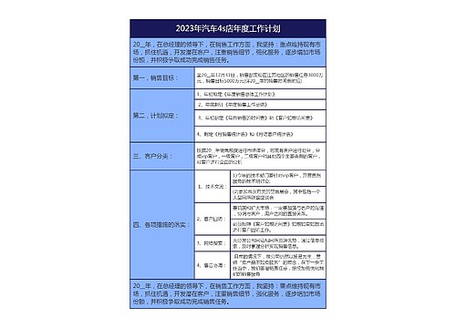 2023年汽车4s店年度工作计划