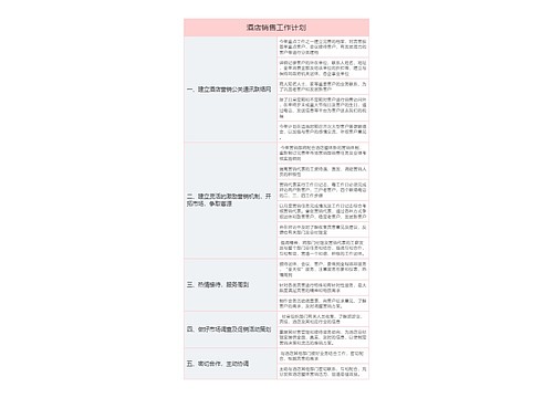 酒店销售工作计划