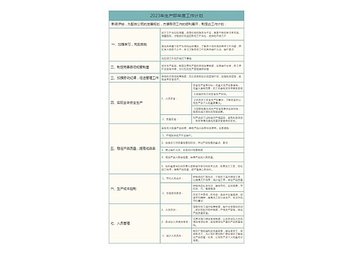 2023年生产部年度工作计划