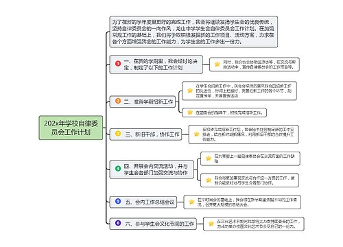 202x年学校自律委员会工作计划