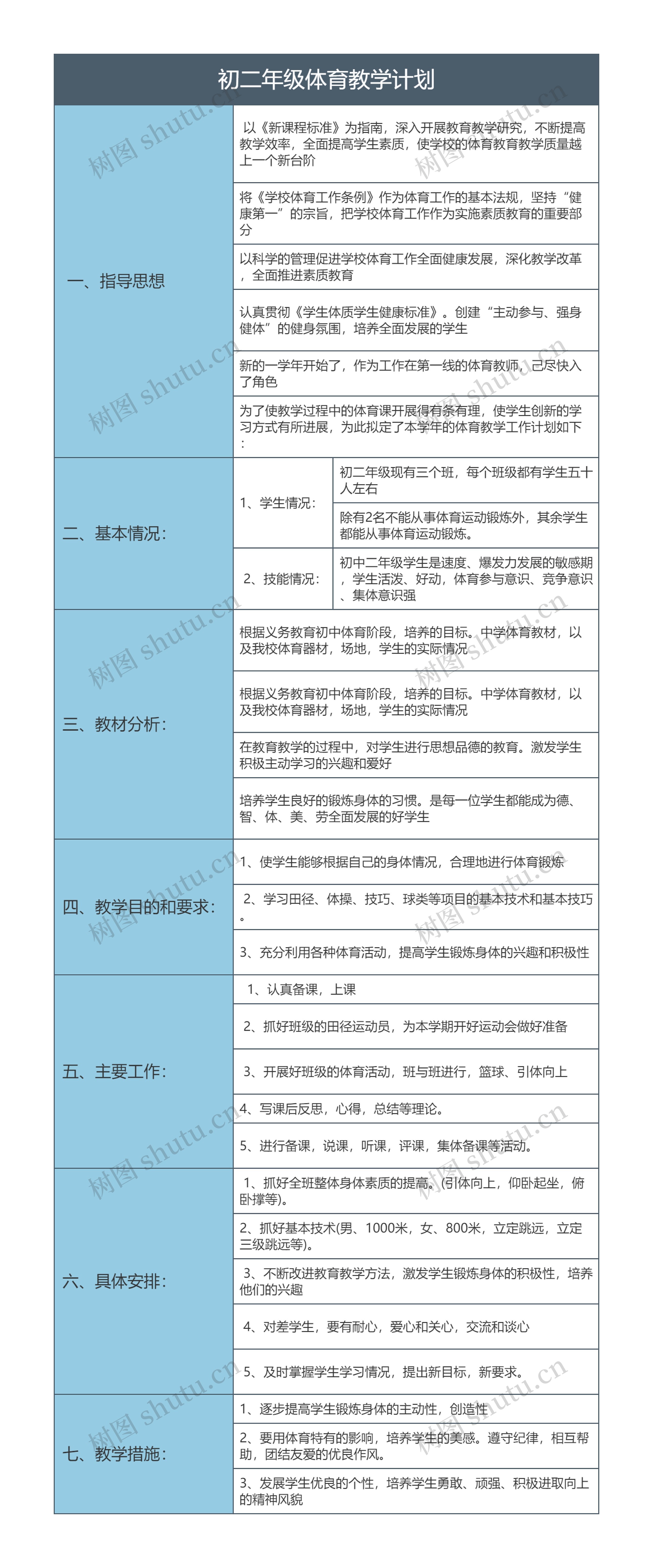 初二年级体育教学计划