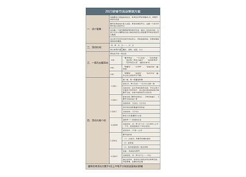 2023迎春节活动策划方案