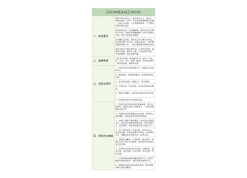 2023年班主任工作计划