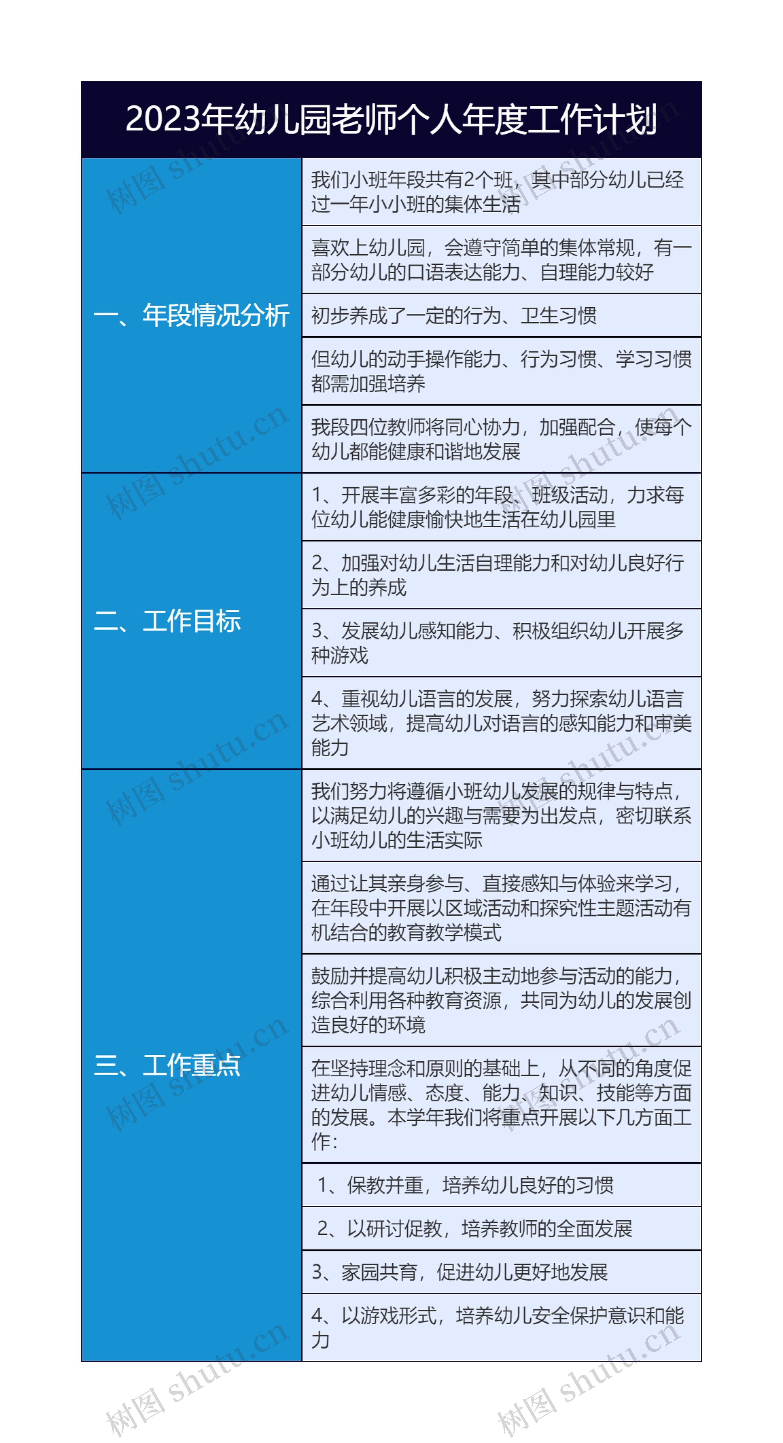 2023年幼儿园老师个人年度工作计划