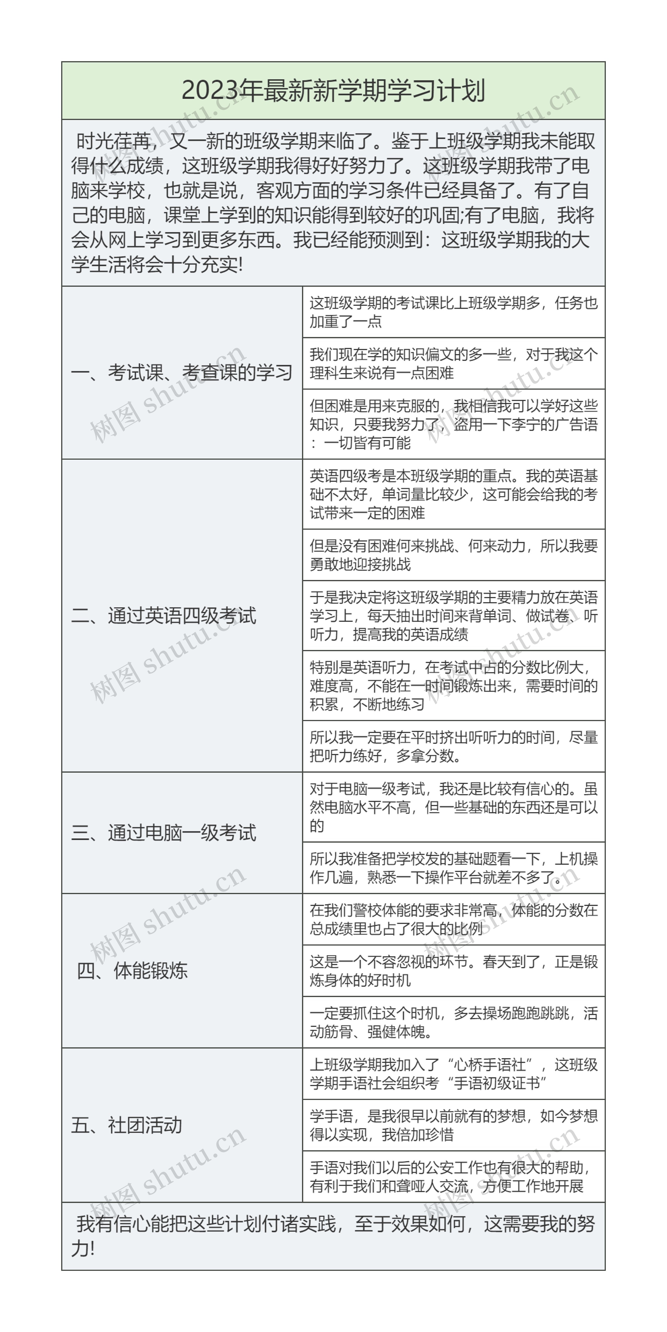 2023年最新新学期警校学习计划