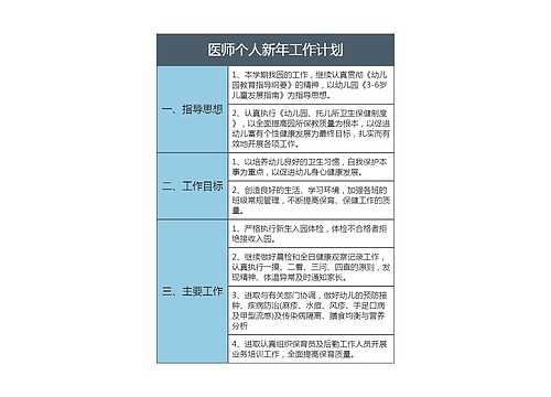 医师个人新年工作计划