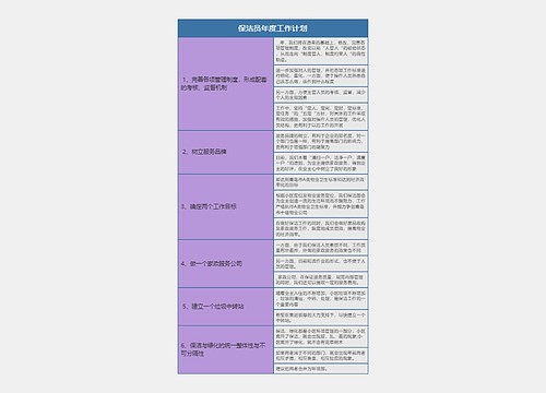 保洁员年度工作计划