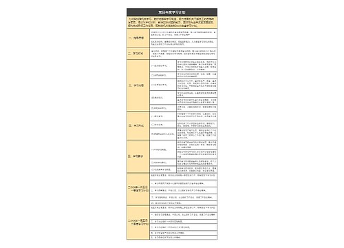 党员年度学习计划