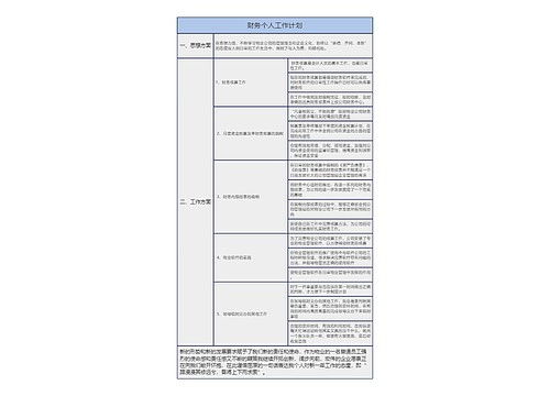 财务个人工作计划