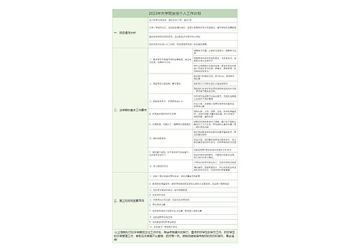 2023年大学班主任个人工作计划