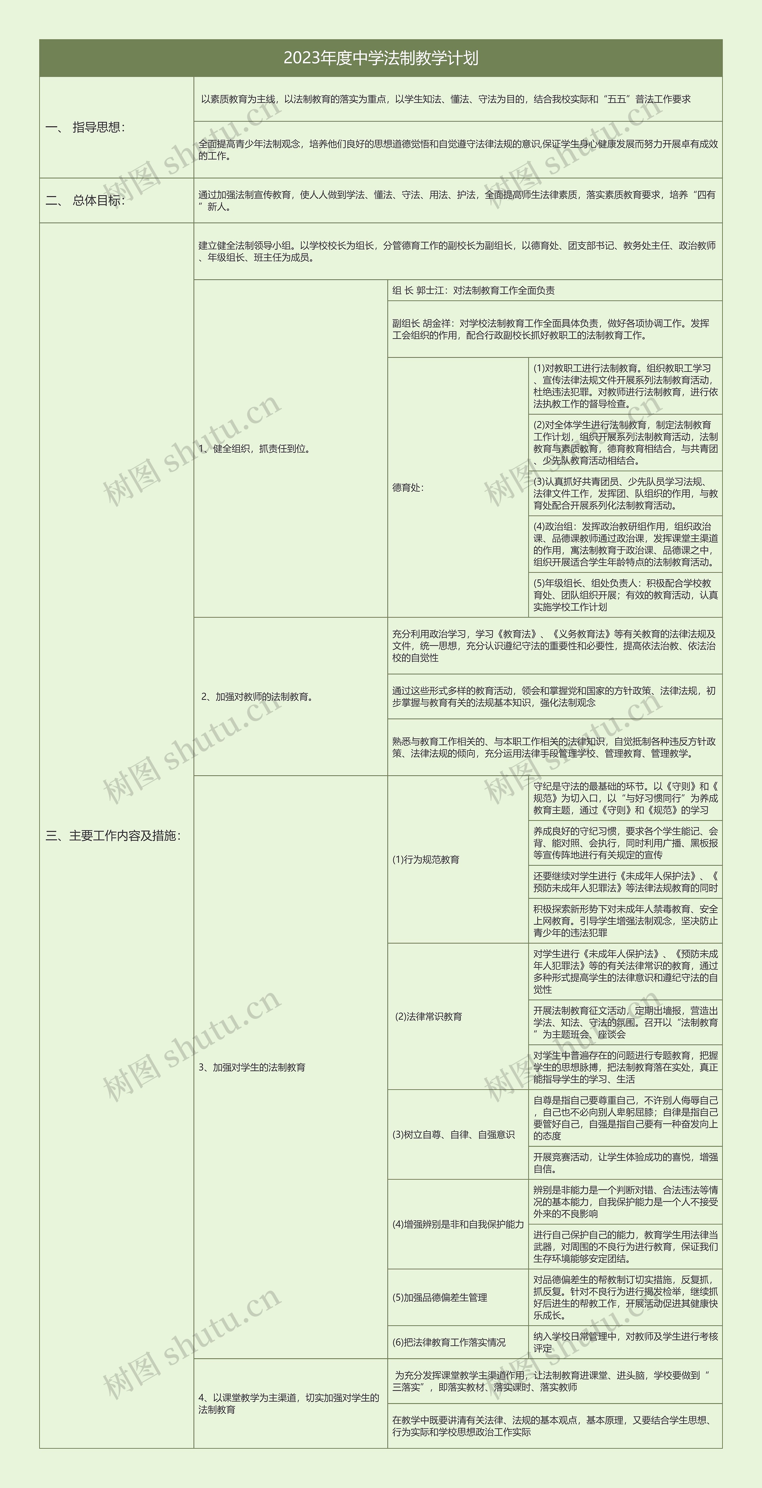 2023年度中学法制教学计划