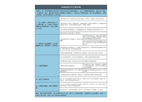 车间主任个人工作计划