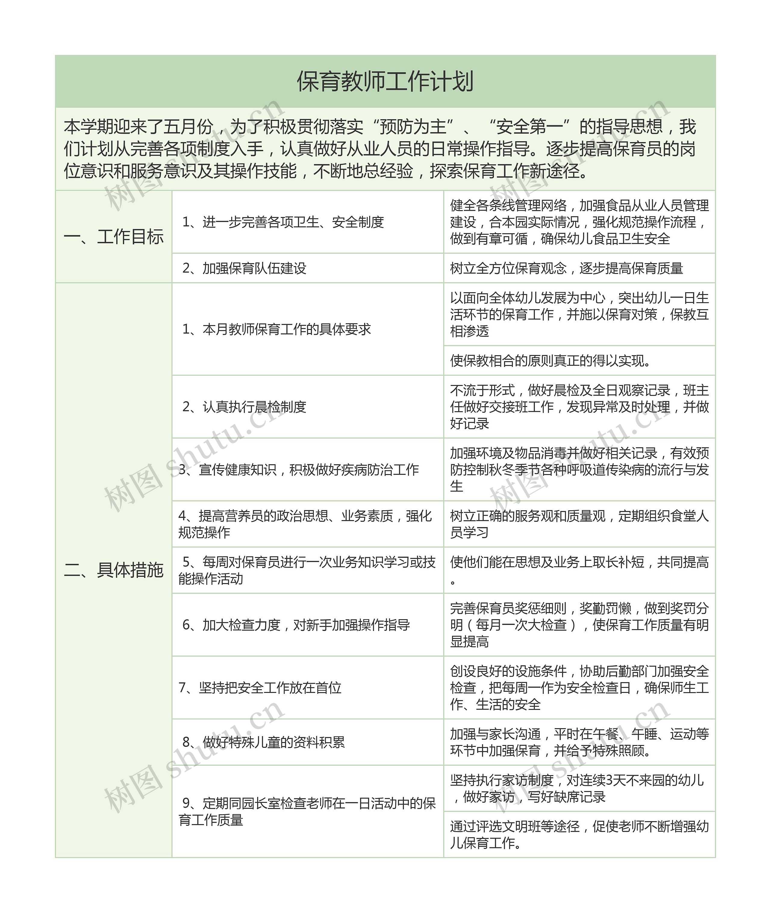 保育教师年度工作计划