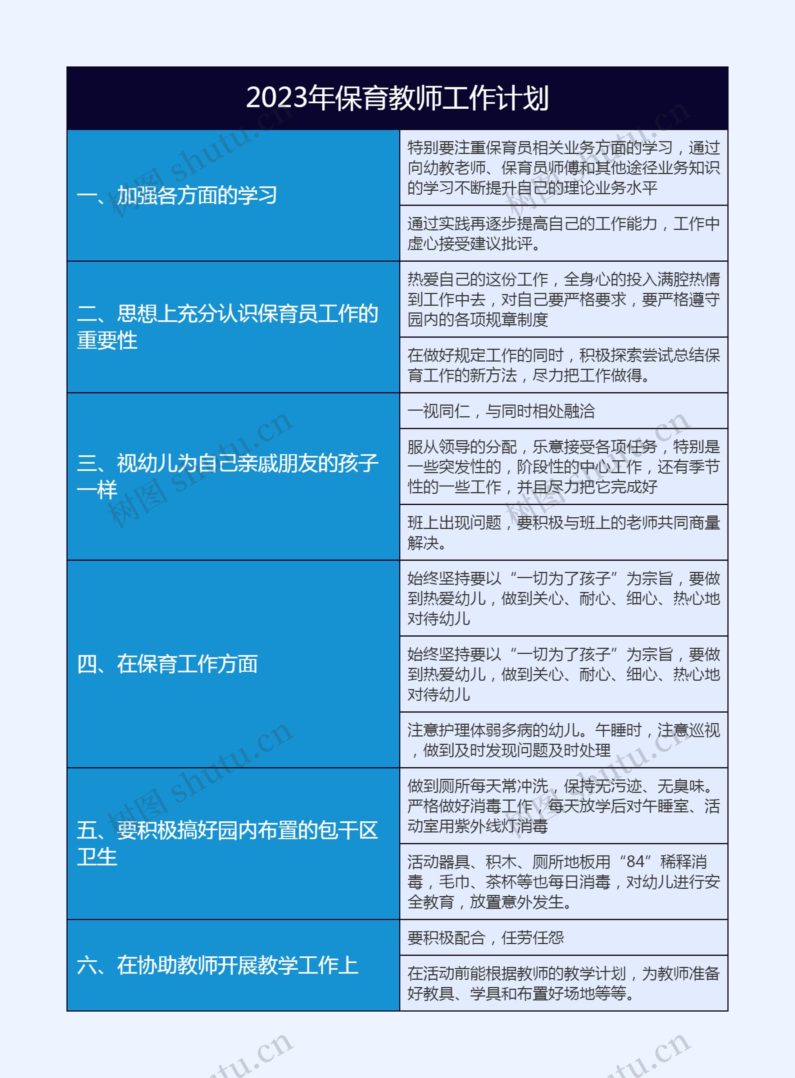 2023年保育教师工作计划思维导图