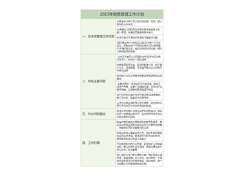 2023年销售管理工作计划