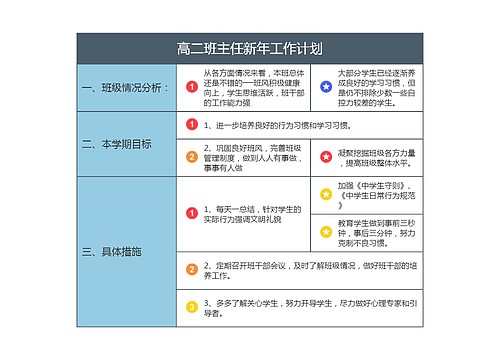 高二班主任新年工作计划