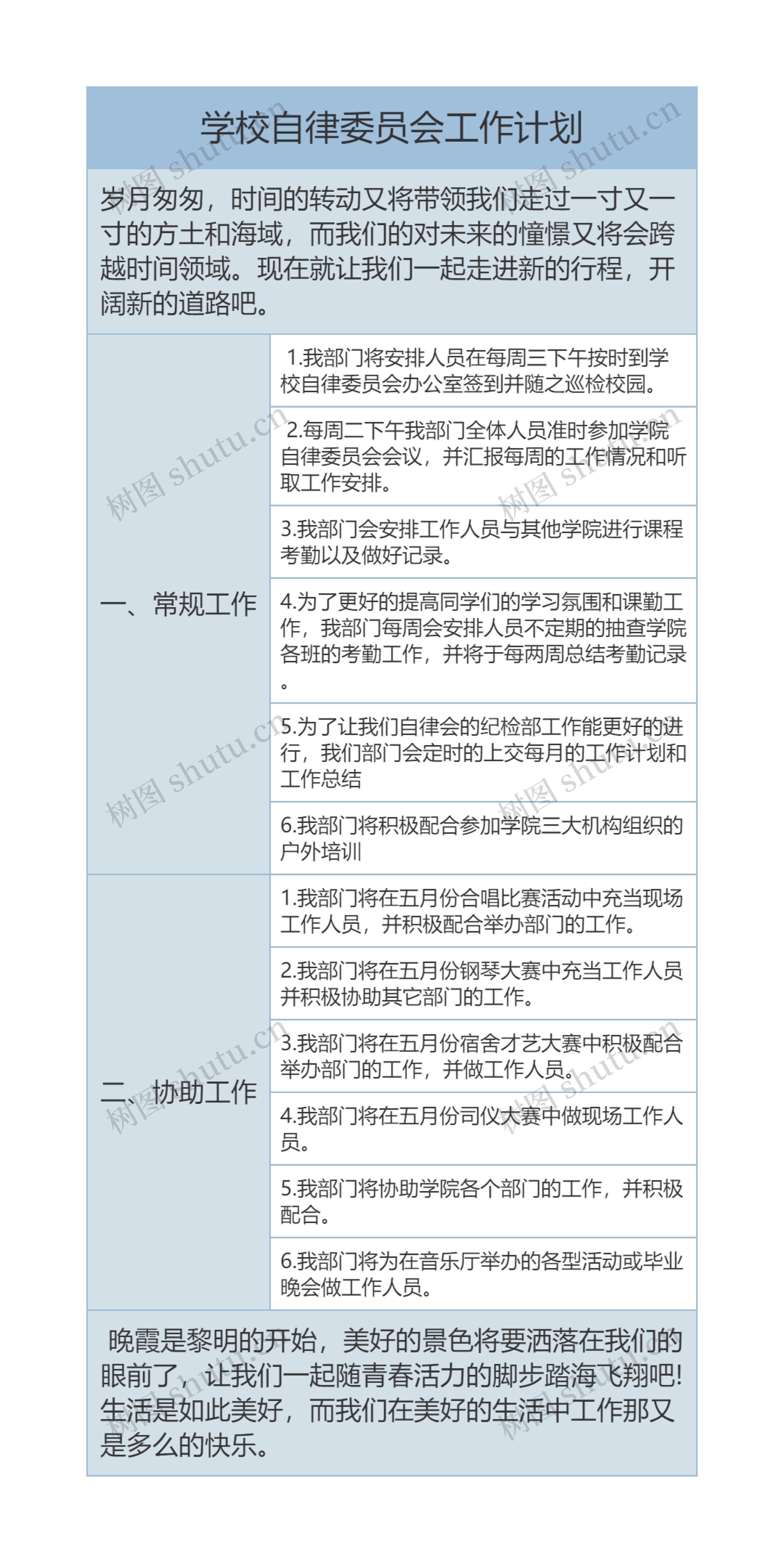 学校自律委员会工作计划思维导图