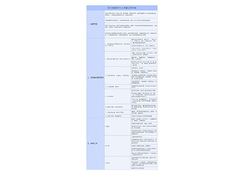 五(1)班教师个人年度工作计划