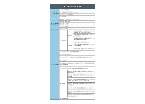 2023春节活动策划方案