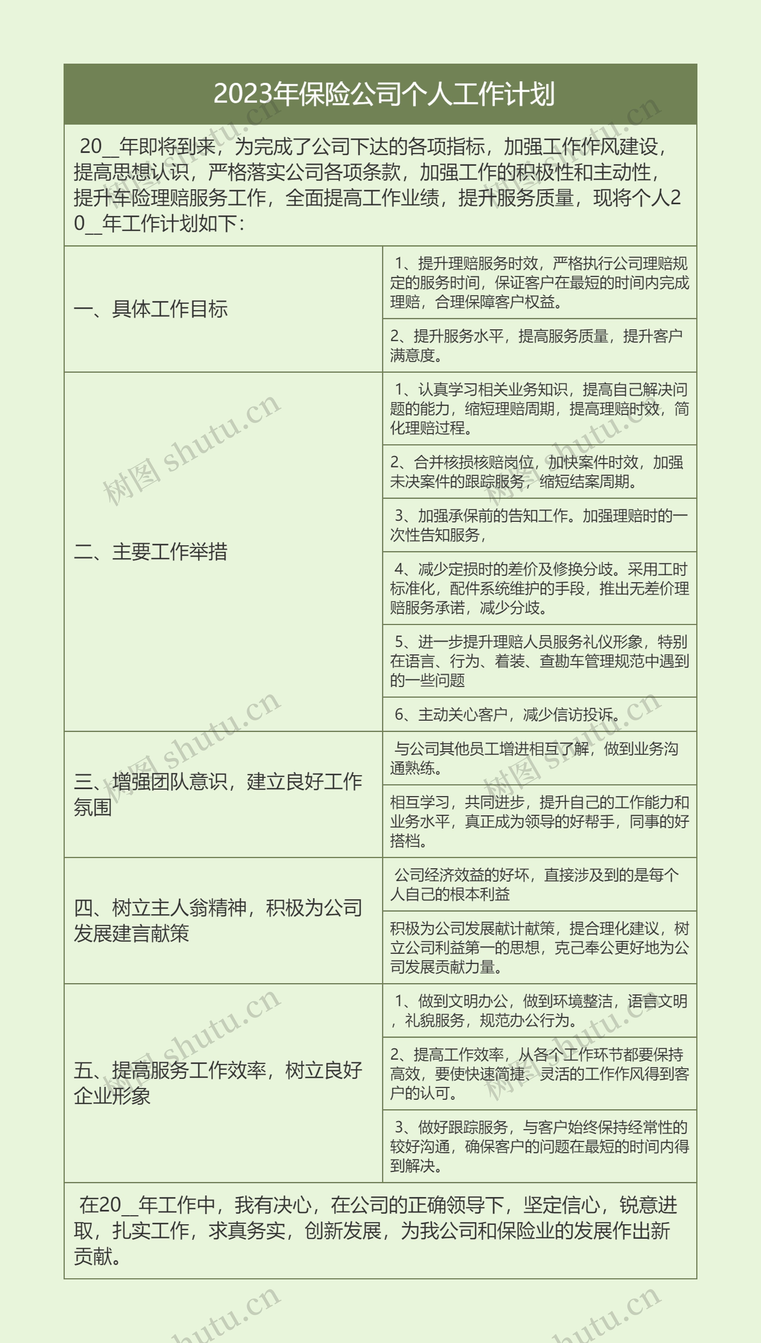  2023年保险公司个人工作计划