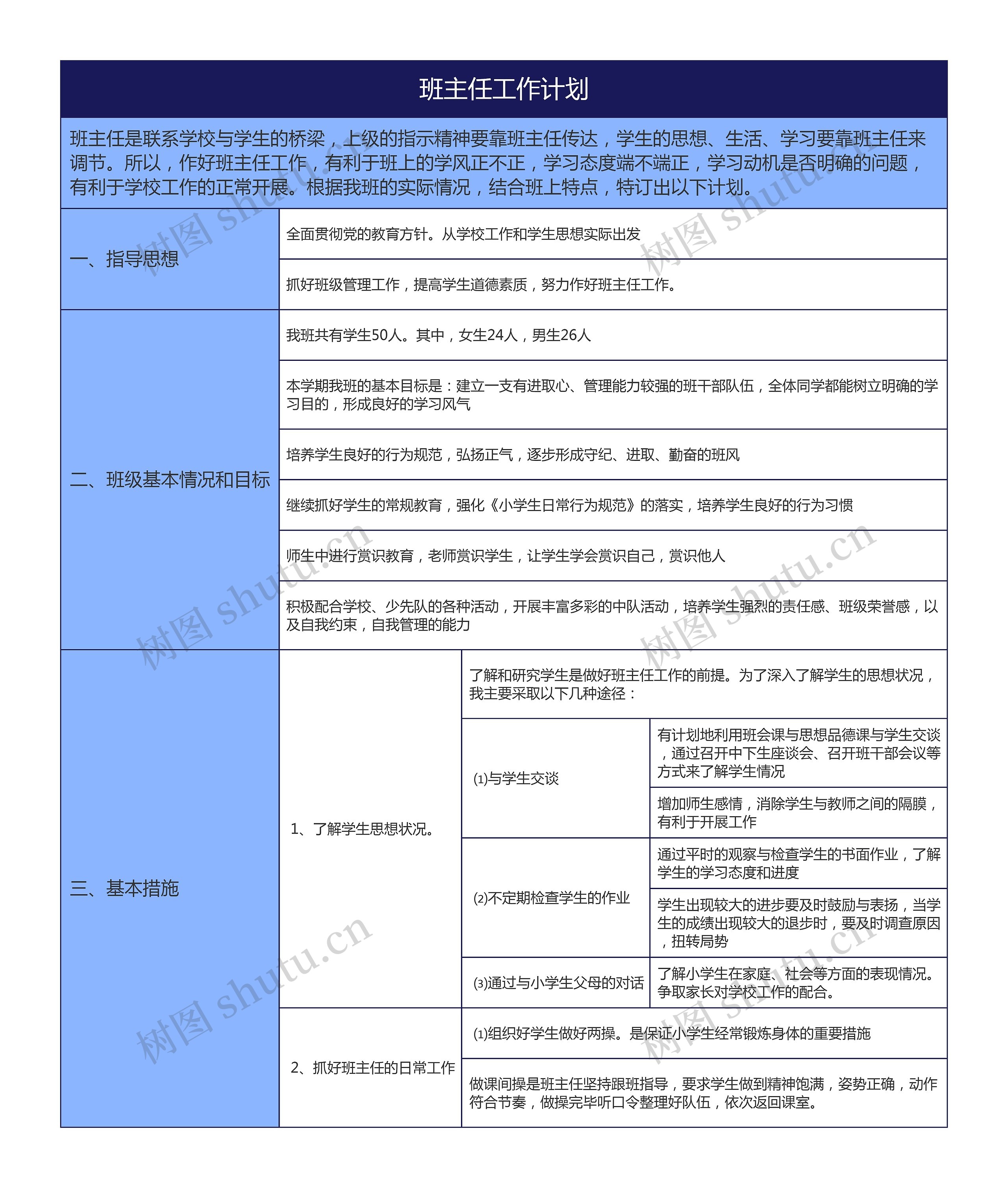 班主任2023年工作计划