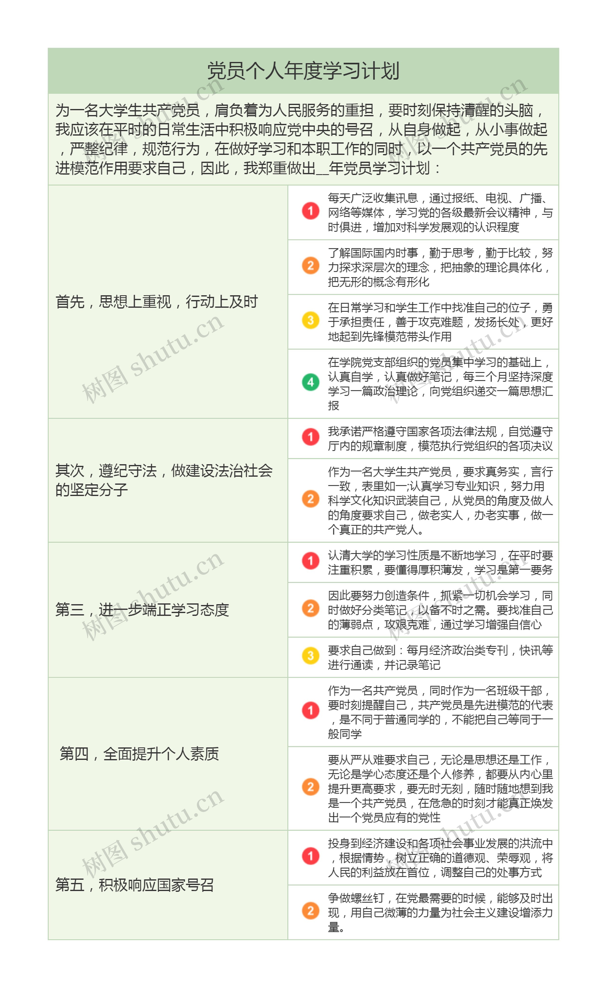 党员个人年度学习计划