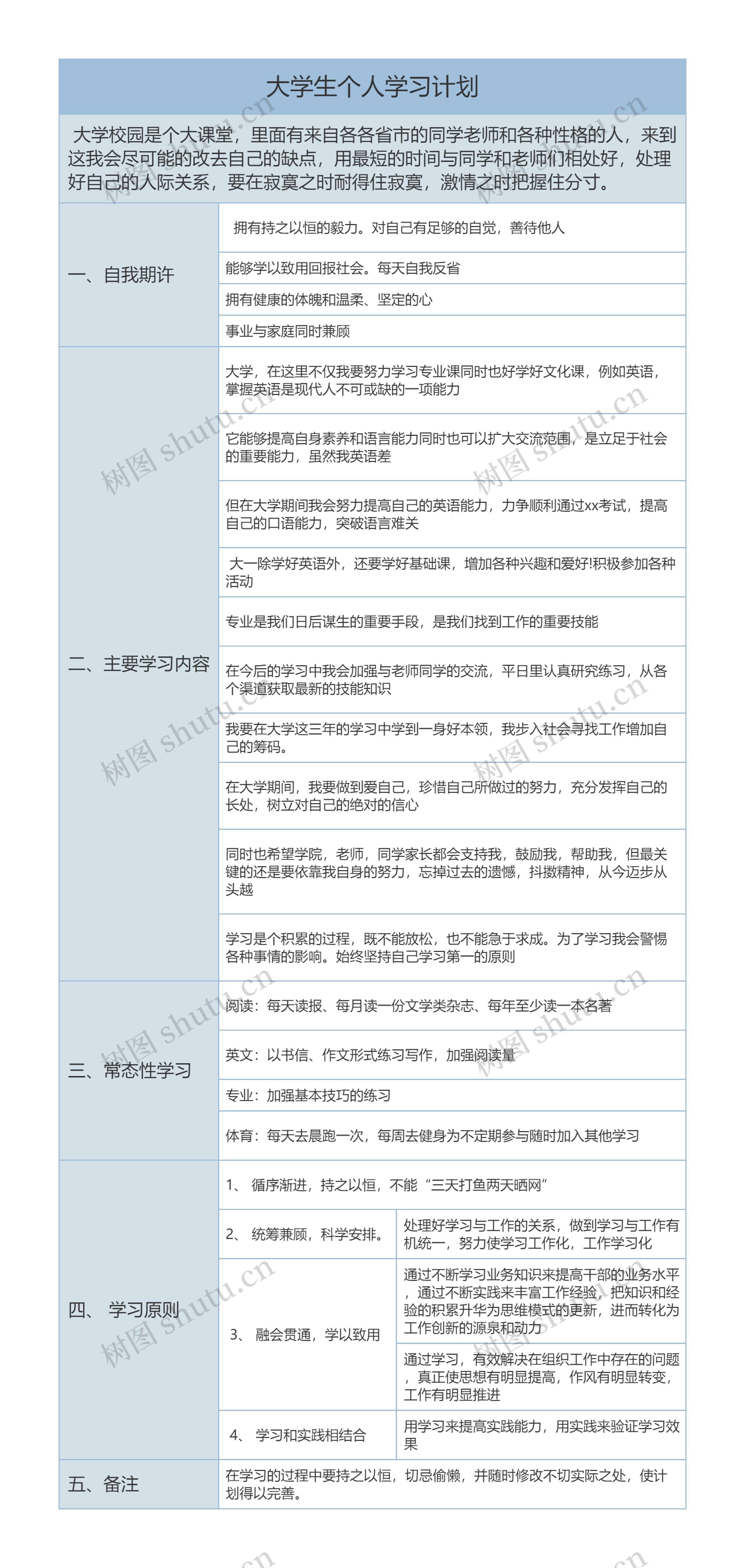 大学生个人学习计划