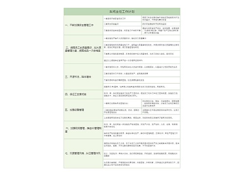 2023年车间主任工作计划