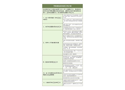 学校保洁员年度工作计划