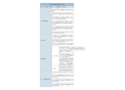 202x年度安全监理工作计划