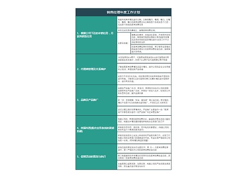 销售经理年度工作计划