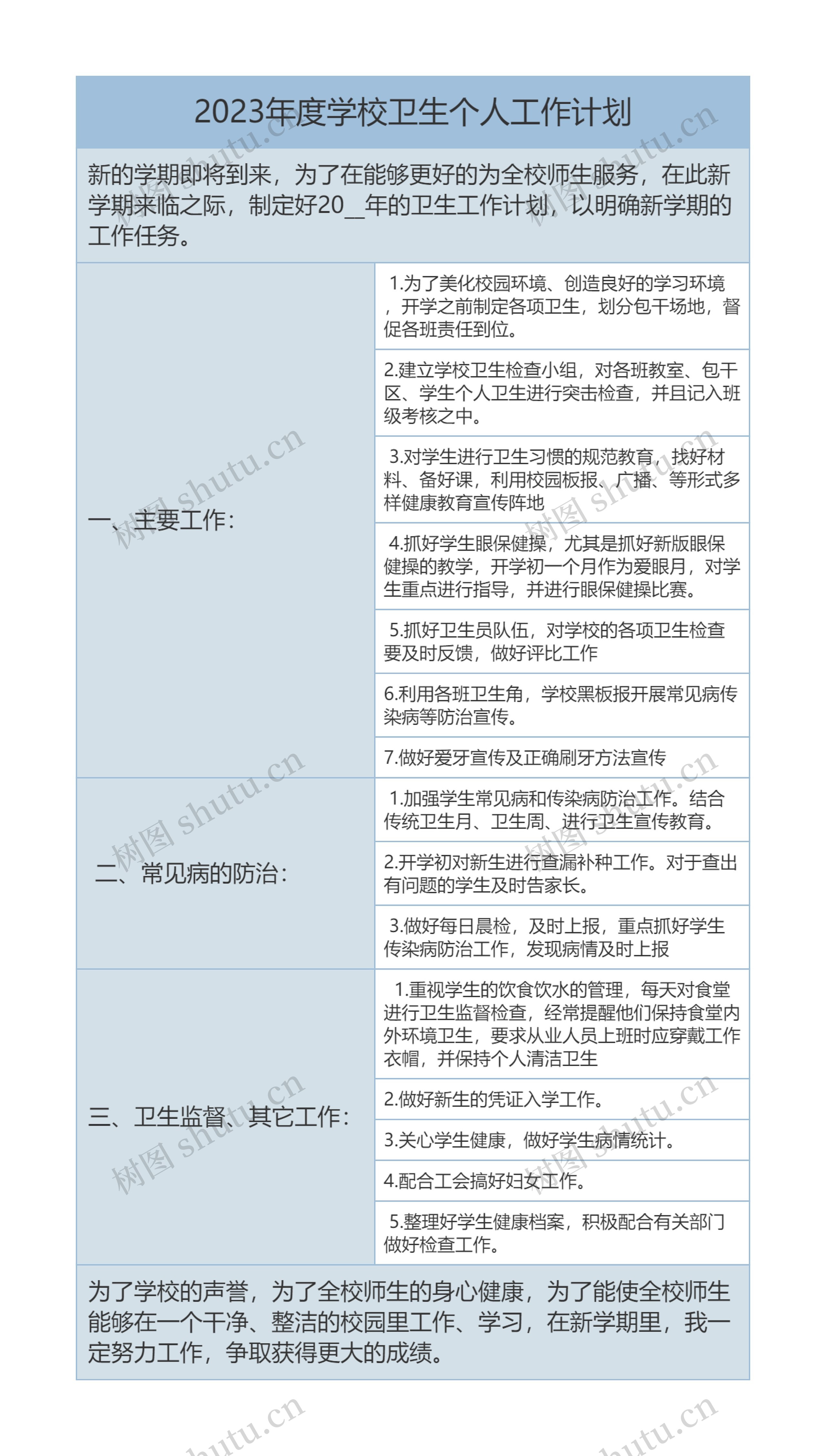 2023年度学校卫生个人工作计划