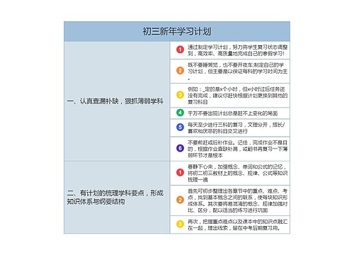 初三新年学习计划