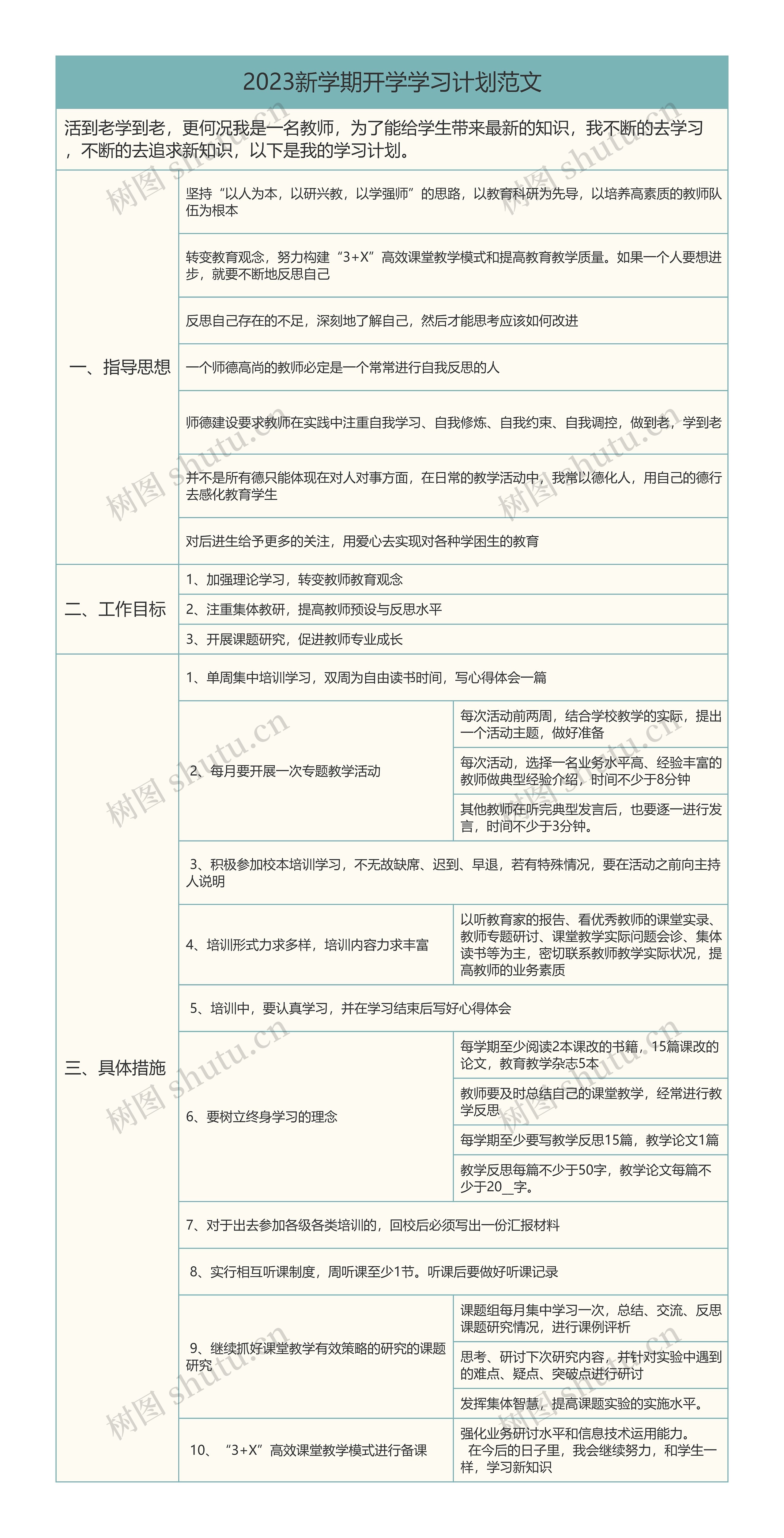 2023新学期开学学习计划范文