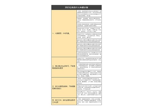 2023公务员个人年度计划