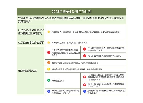 2023年度安全监理工作计划