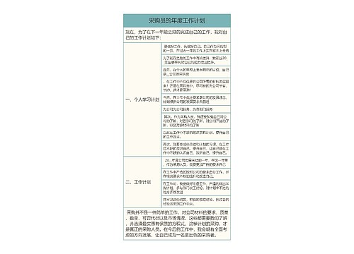 采购员的年度工作计划