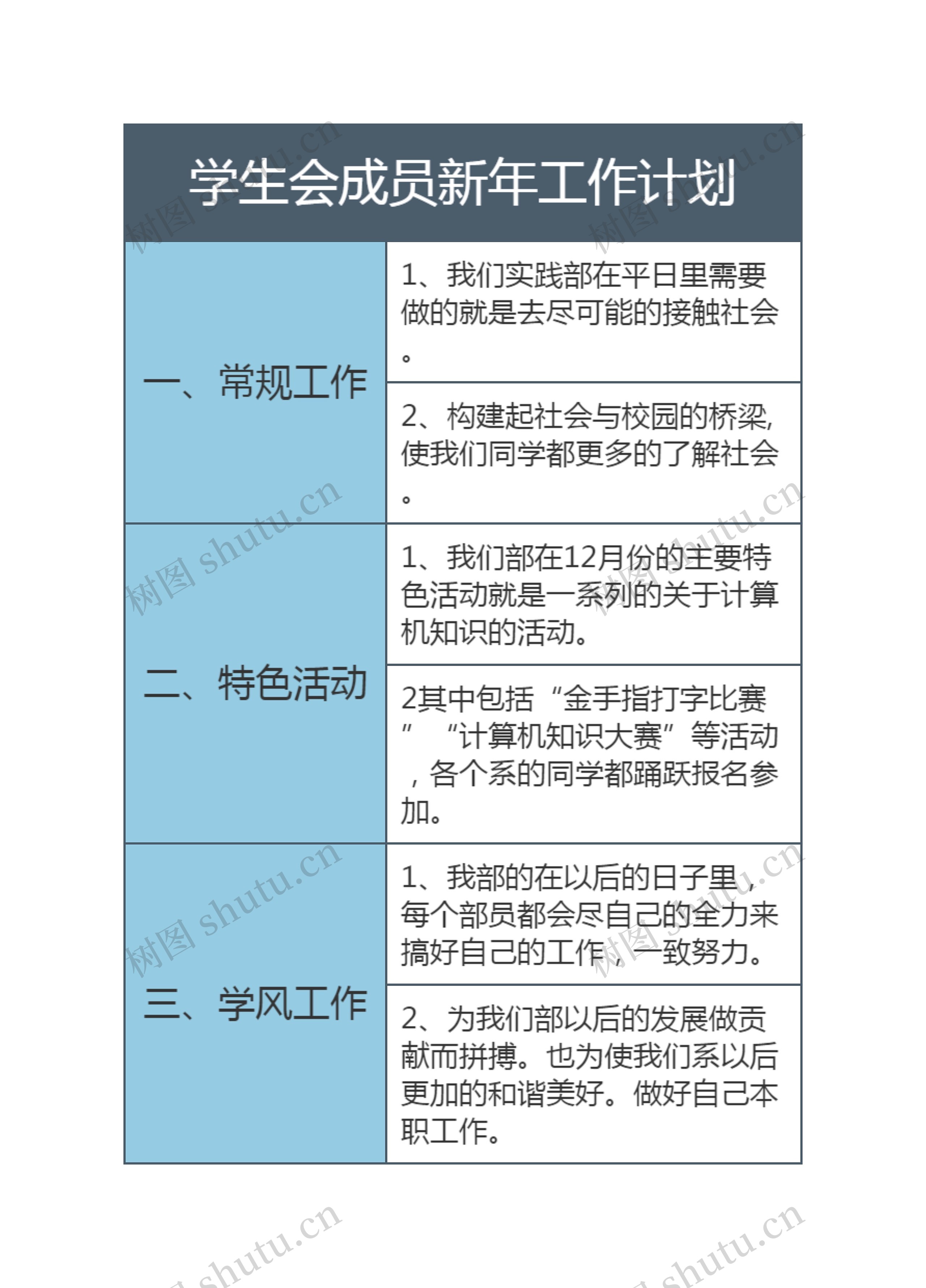 学生会成员新年工作计划