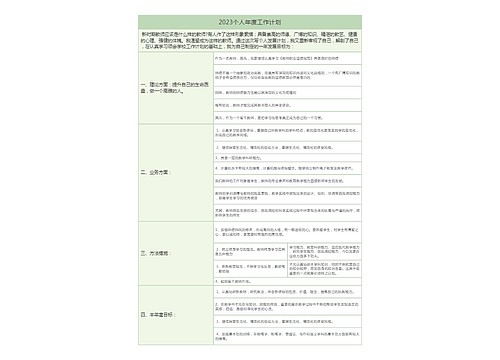 2023个人年度工作计划