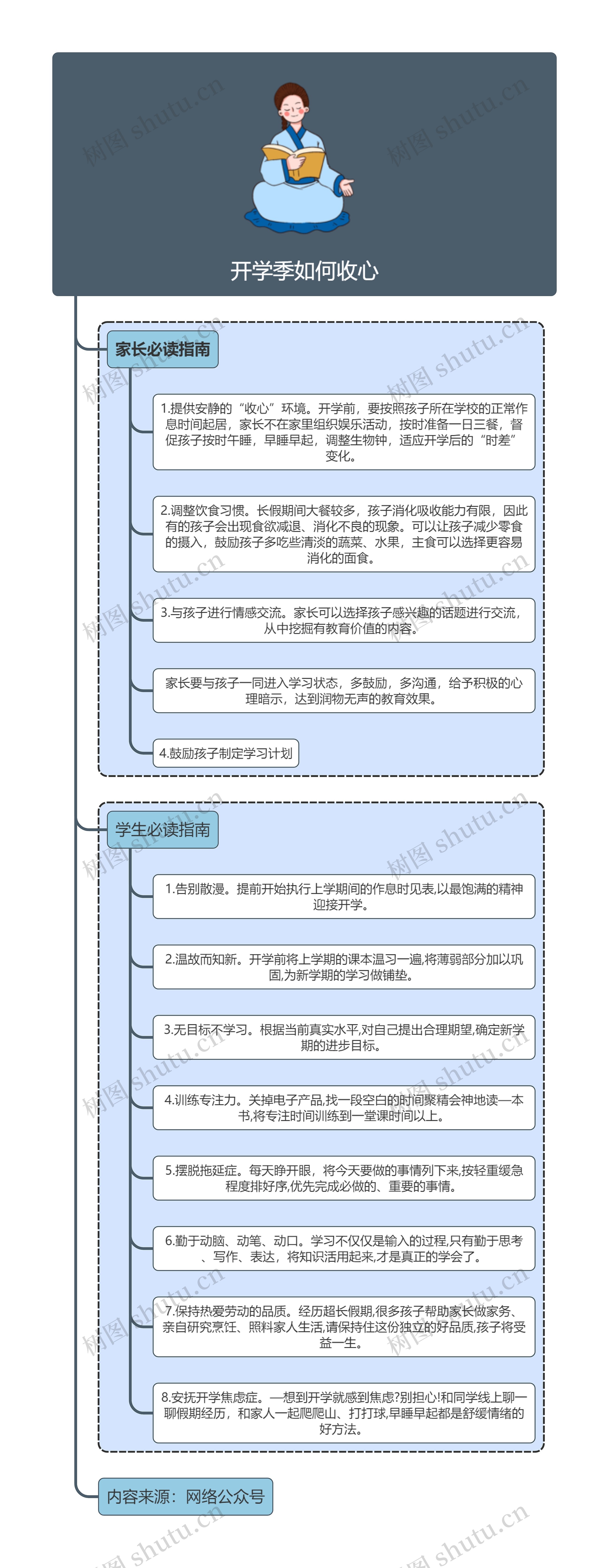 开学季如何收心