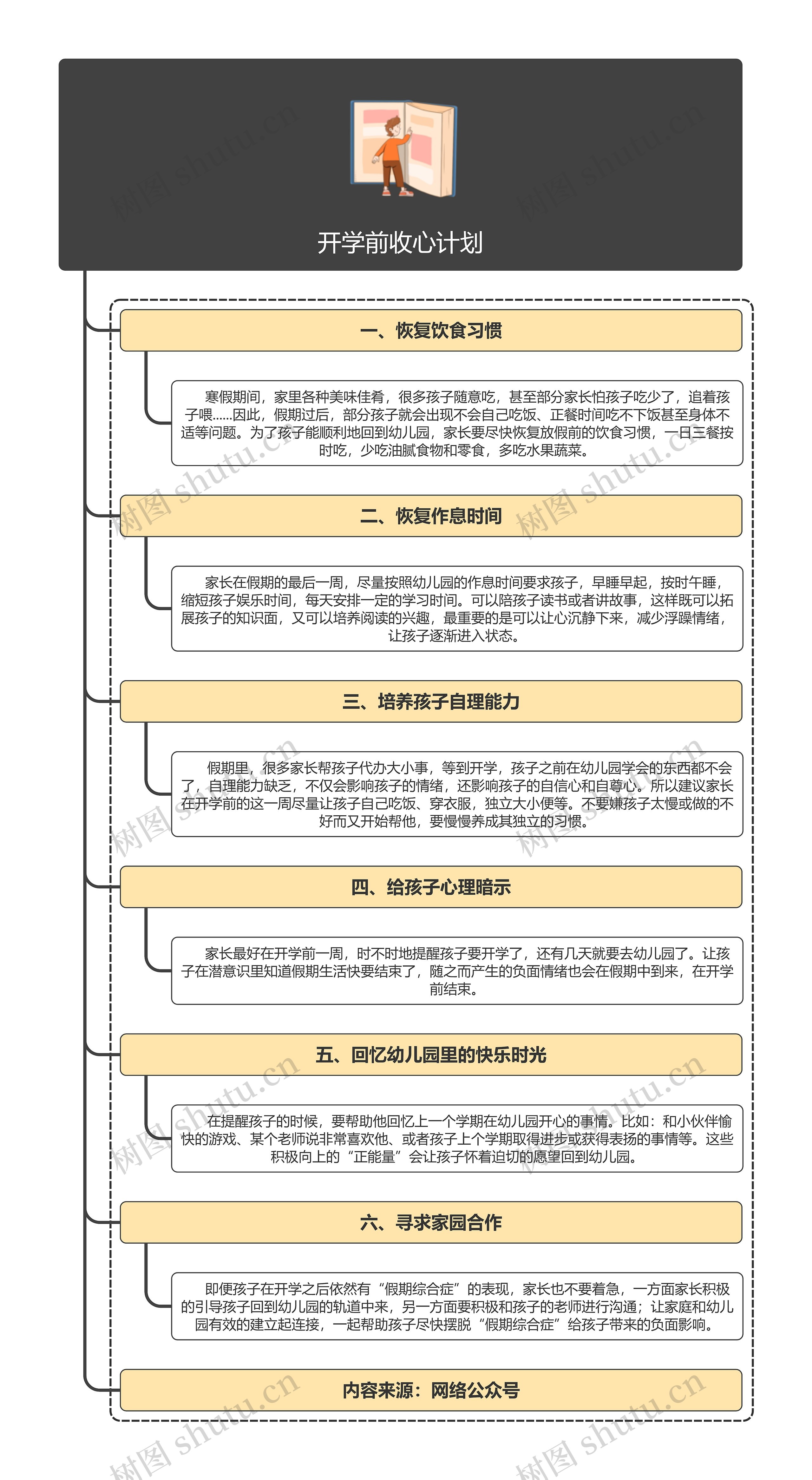 开学前收心计划