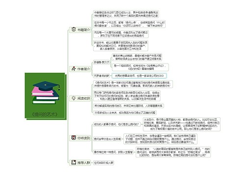 《提问的艺术》读书笔记