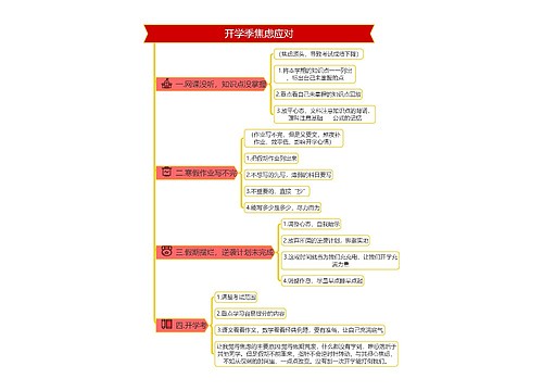 开学季焦虑应对