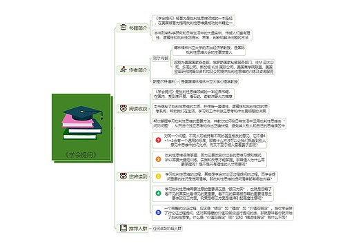 《学会提问》读书笔记