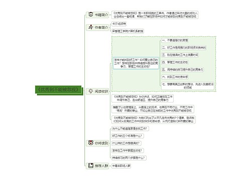 《优秀到不能被忽视》读书笔记