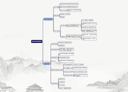 ﻿物权与物权法概述